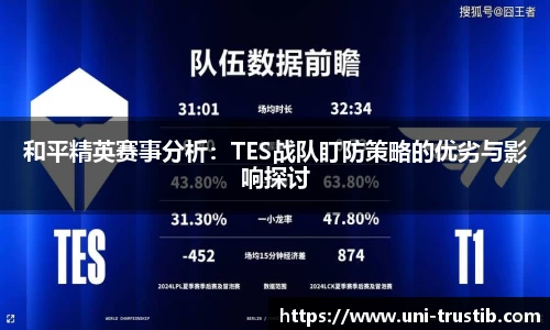 和平精英赛事分析：TES战队盯防策略的优劣与影响探讨